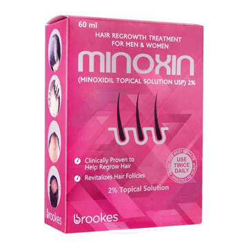 Picture of Minoxin 2% Solution