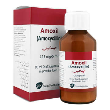 Picture of Amoxil Syp 90ml